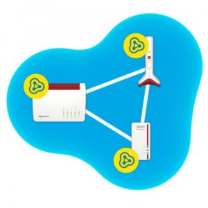 !Repeater 6000 Ripetitore di Rete Tri-Band 6000 Mbit /s Colore Bianco