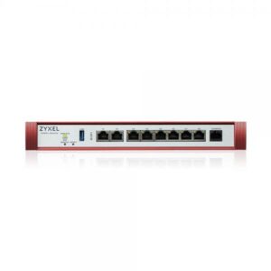 USGFLEX SECURITY GATEWAY 200HP 101