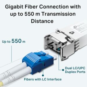TP-LINK MiniGBIC-Modul, Faseroptik, 1250 Mbit/s, mini-GBIC/SFP, LC (UPC), 50/125,62.5/125 µm, 550 m