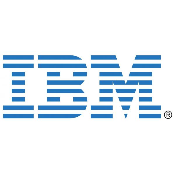 Lenovo Integrated Management Module II Standard - Feature-on-Demand (FoD)