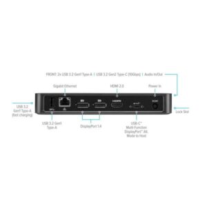 Targus DOCK430EUZ replicatore di porte e docking station per laptop Cablato Nero (Targus Multi-Function - docking station - USB-C - HDMI, 2 x DP - 1GbE)