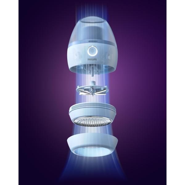 Levapelucchi GCA2100/20 Serie 1000 Ricaricabile con USB Colore Blu