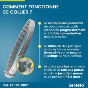 Collare antiparassitario SERESTO - Per cani di grossa taglia