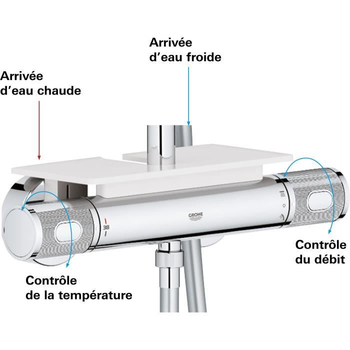 GROHE - Colonna doccia con miscelatore termostatico