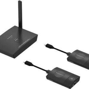 Panasonic TY-WPSC2 - PressIT Wireless Präsentation System Basis-Set 1x Empfänger-Box§ 2x (TY-WPSC2)