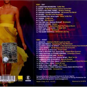 London Fashion District 5 [Audio CD] Various Artists