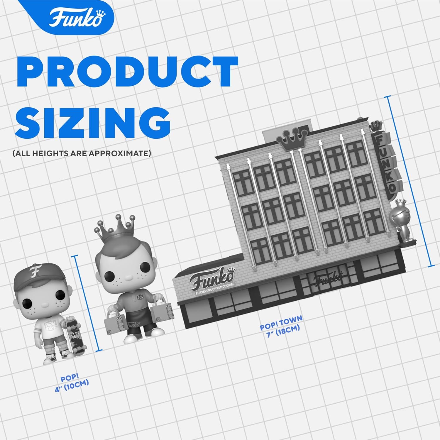 Funko POP! Town: Lord Of The Rings S8 - Elrond & Rivendell- Figura in Vinile da Collezione - Idea Regalo - Merchandising Ufficiale - Giocattoli per Bambini e Adulti - Movies Fans