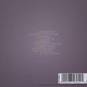 Così Diverso [Audio CD] Scanu Valerio