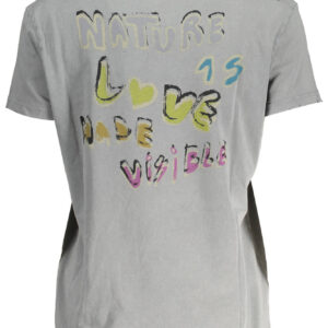 DESIGUAL T-SHIRT MANICHE CORTE DONNA GRIGIO
