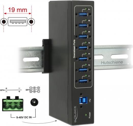 DeLock External Industry Hub 7 x USB 3.0 Type-A with 15 kV ESD protection - Hub - 7 x SuperSpeed USB 3.0 - wandmontierbar - Gleichstrom