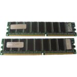 Hypertec 2GB P2100 Kit [Legacy] memoria 2 x 1 GB DDR 266 MHz (A Hypertec Legacy - DDR - 2 GB : 2 x 1 GB - DIMM 184-PIN - 266 MHz / PC2100 - 2.5 V - registered - ECC - for Sun Blade 1500- 2500; Blade