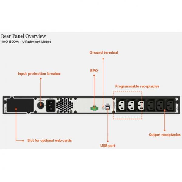 Vertiv Liebert UPS Edge – 1000VA 900W 230V, 1U, Line Interactive, AVR, montaggio a rack, Fattore di potenza 0.9 (EDGE UPS 1KVA 230V 1U RACK - IN)