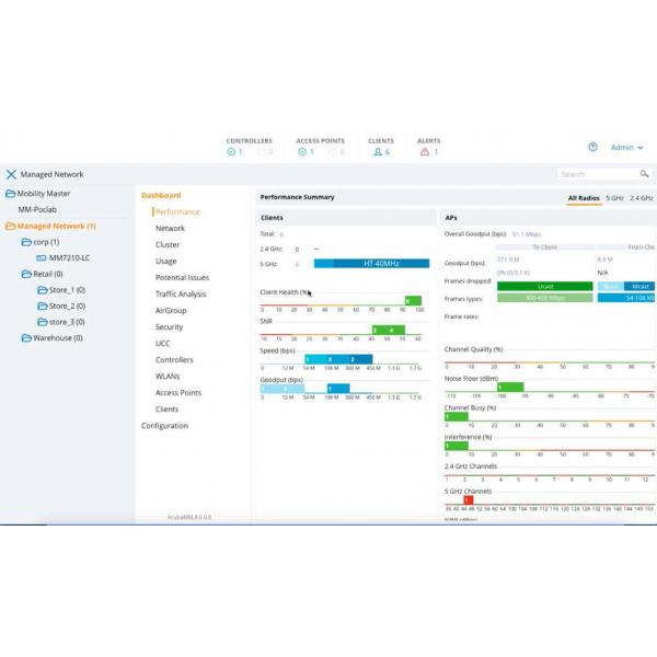 Controller di mobilità virtuale HPE Aruba (JPF1)